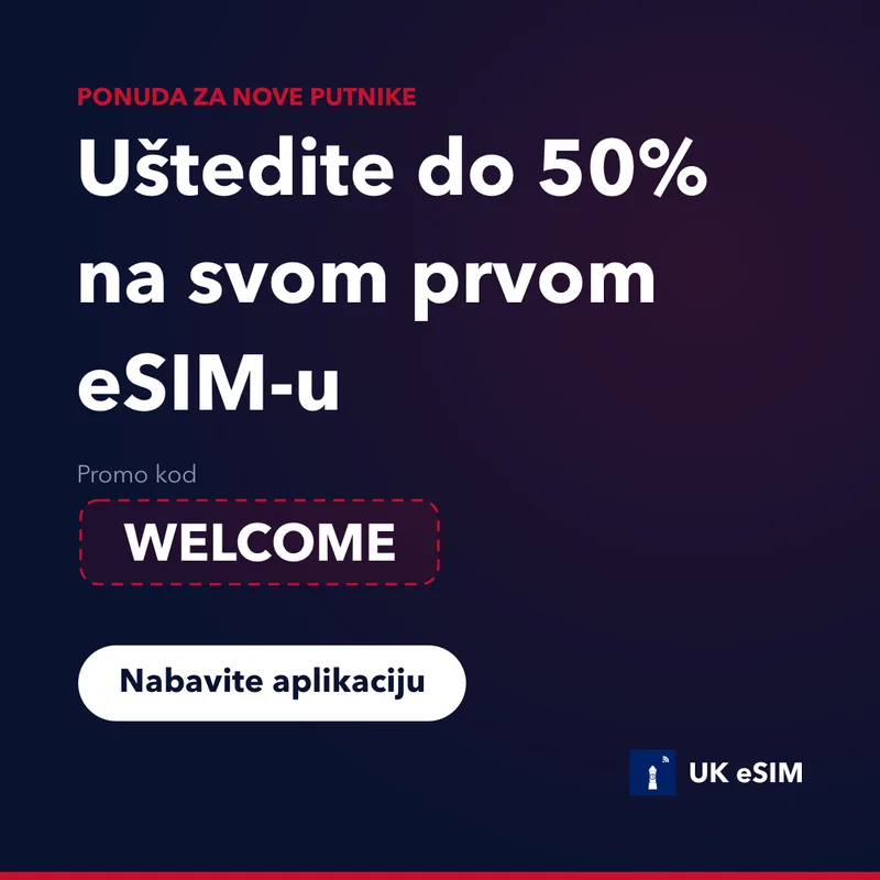 UK eSIM promo kod — WELCOME, popust 15%