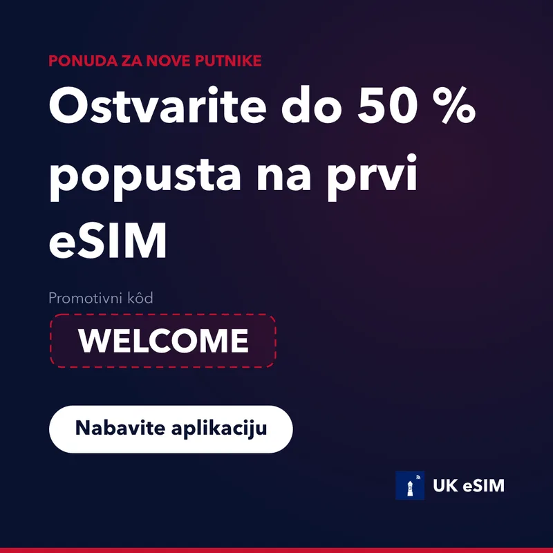 UK eSIM promo kod — WELCOME, 15% popusta