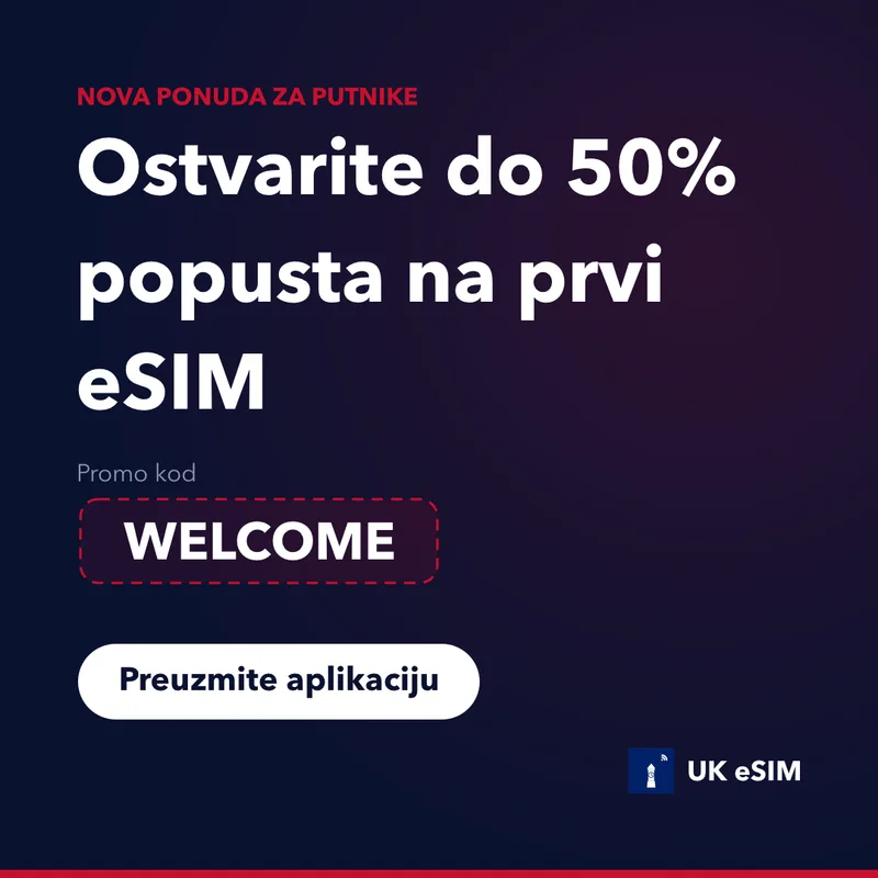 UK eSIM promo kod — WELCOME, 15% popusta