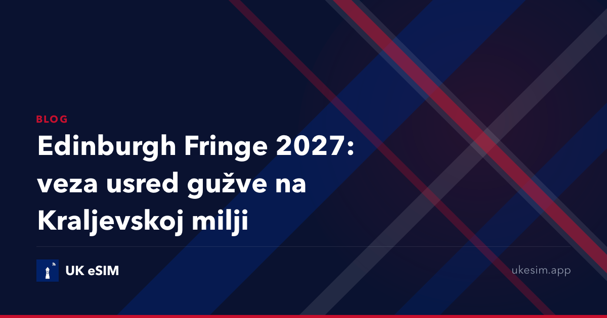 Edinburgh Fringe 2027: veza usred gužve na Kraljevskoj milji