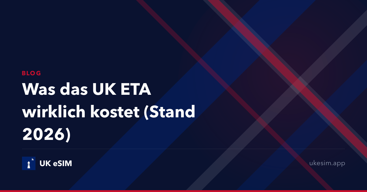 Was das UK ETA wirklich kostet (Stand 2026)