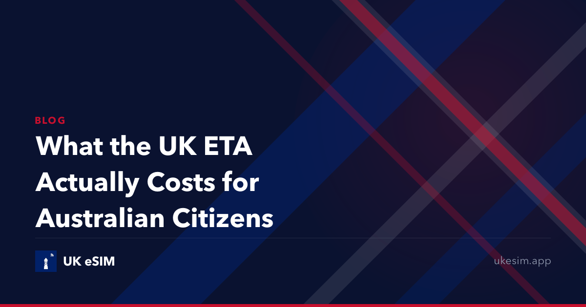 What the UK ETA Actually Costs for Australian Citizens