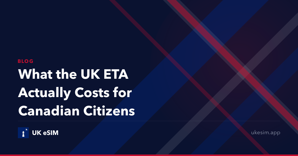 What the UK ETA Actually Costs for Canadian Citizens
