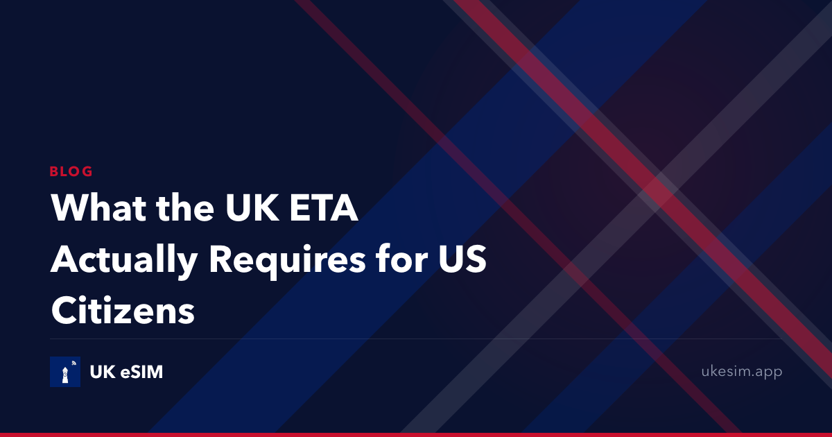 What the UK ETA Actually Requires for US Citizens