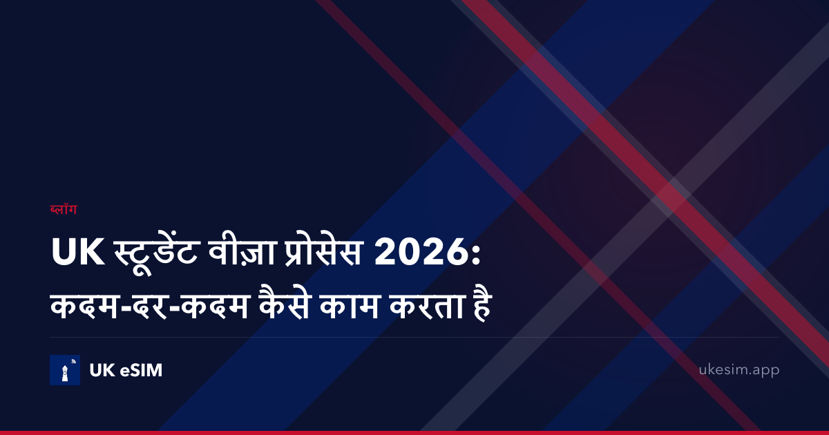 UK स्टूडेंट वीज़ा प्रोसेस 2026: कदम-दर-कदम कैसे काम करता है