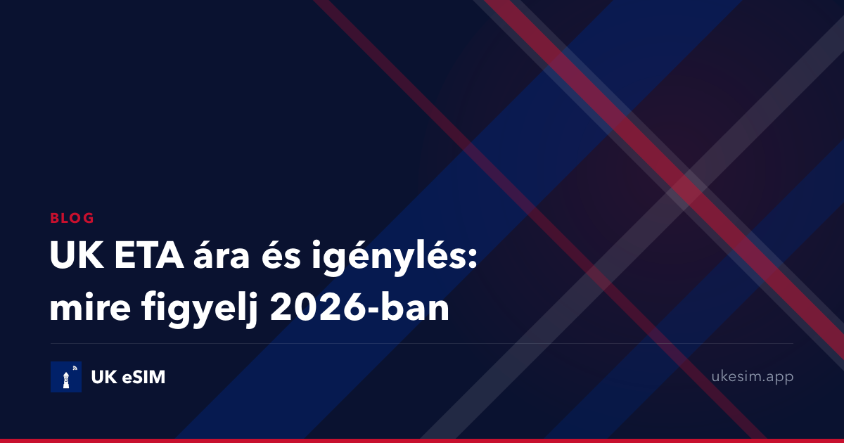 UK ETA ára és igénylés: mire figyelj 2026-ban