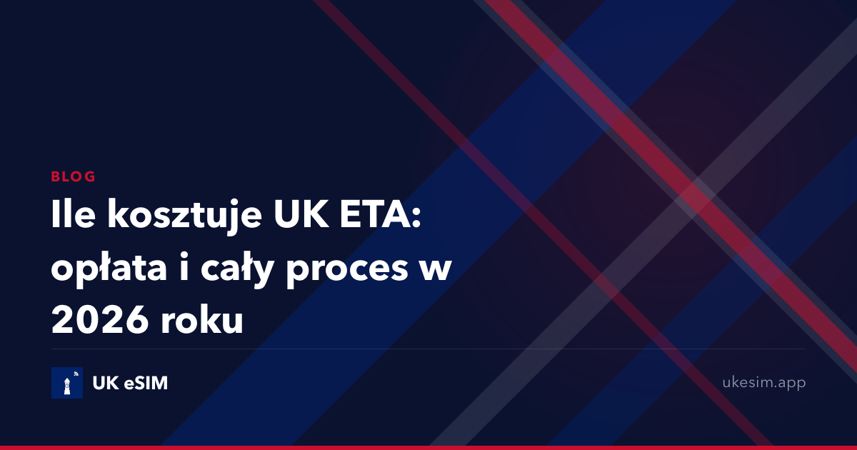 Ile kosztuje UK ETA: opłata i cały proces w 2026 roku