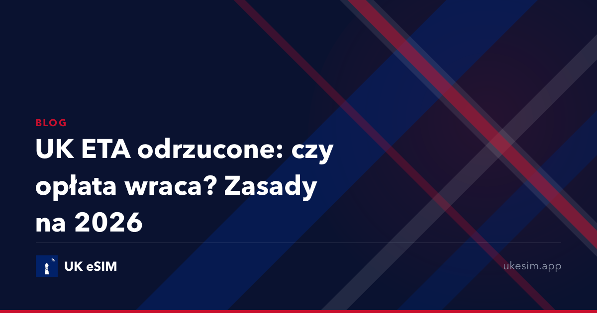 UK ETA odrzucone: czy opłata wraca? Zasady na 2026