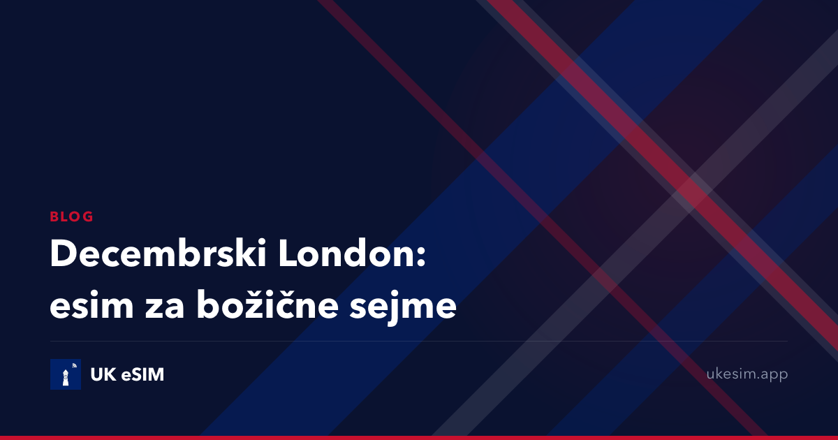 Decembrski London: esim za božične sejme