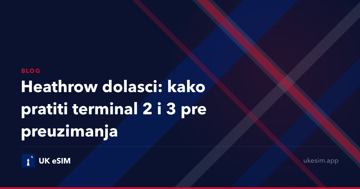 Heathrow dolasci: kako pratiti terminal 2 i 3 pre preuzimanja