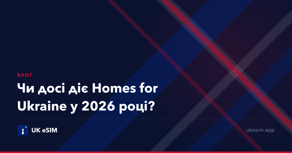 Чи досі діє Homes for Ukraine у 2026 році?